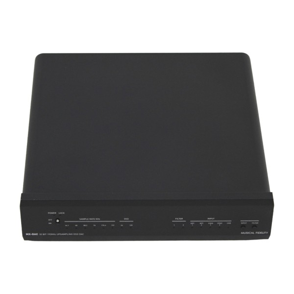 CDK5352