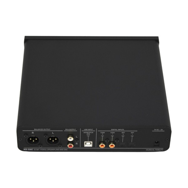 CDK5352