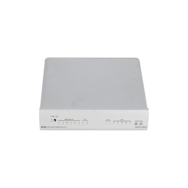 CDK7090