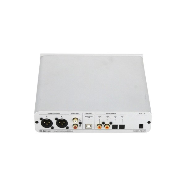 CDK7090