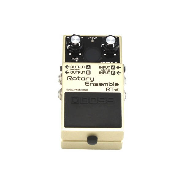 CDK8054