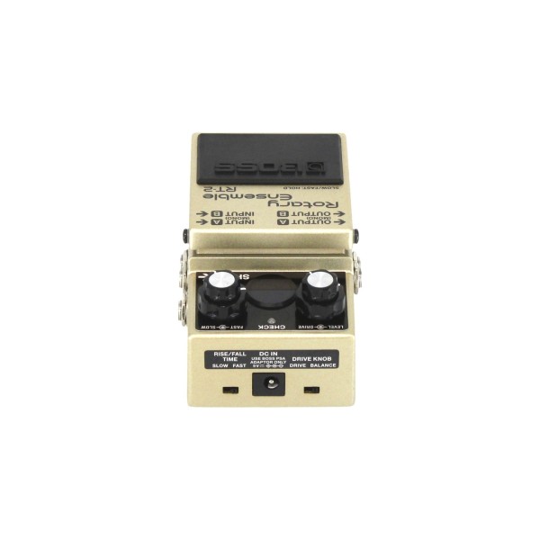 CDK8054
