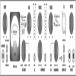 ABM-C115-500-EVOIII