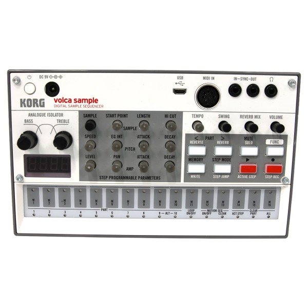CDK8436