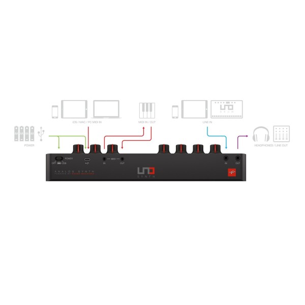 IK Multimedia UNO Synth - Connection Diagram