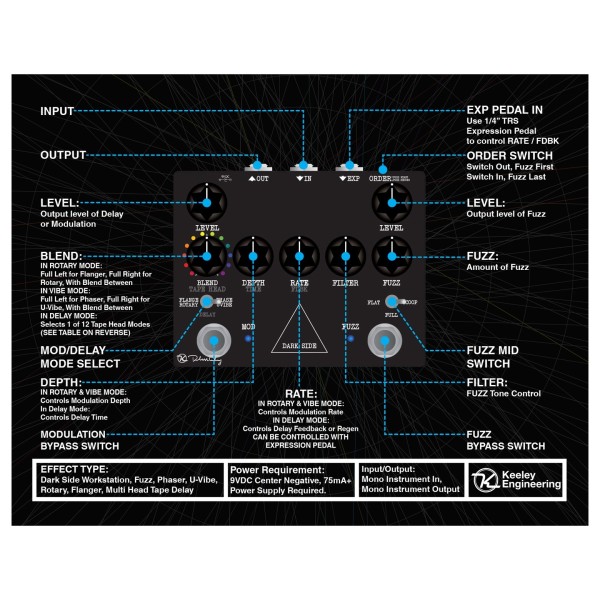 Keeley Dark Side Workstation V2