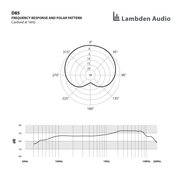 Lambden Audio D85 Handheld Dynamic Microphone, Boom Stand Pack