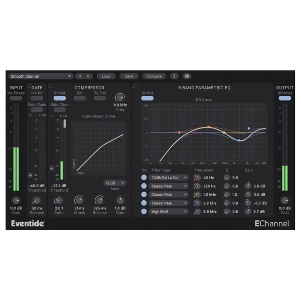 Eventide EChannel Strip