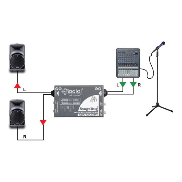 Radial StageBug SB-6 Isolator