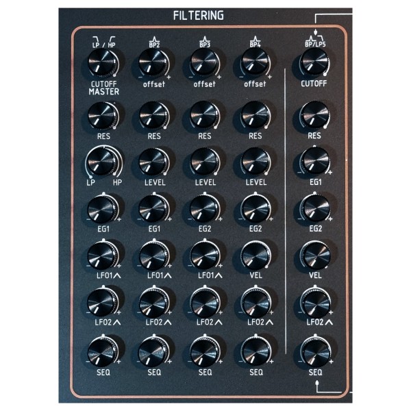 Analogue Solutions FILTOPIA Stereo Analogue Monosynth - Filter Section