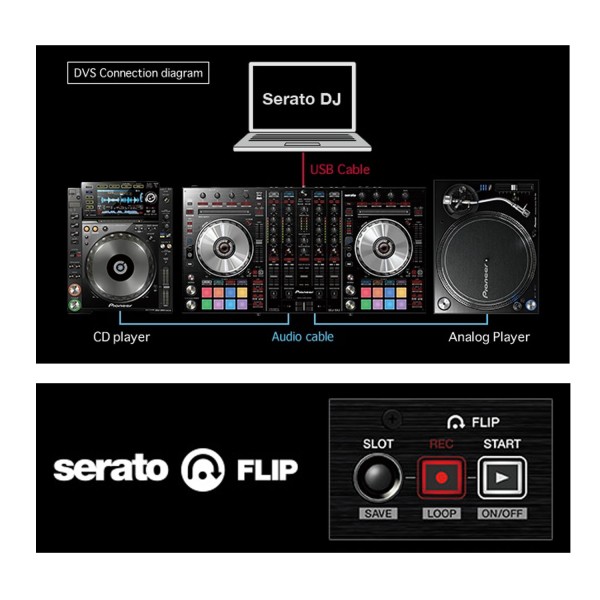 Pioneer DDJ-SX 2 4 Channel DJ Controller for Serato and Flip