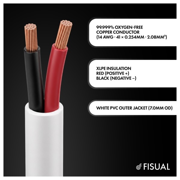 Fisual Pre-Terminated Speaker Cable
