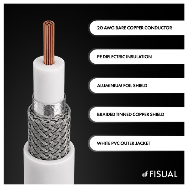 Fisual Pre-Terminated Subwoofer Cable
