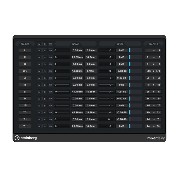 WaveLab Pro 13 Education