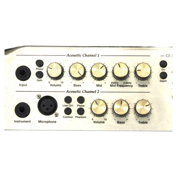 CDN2758