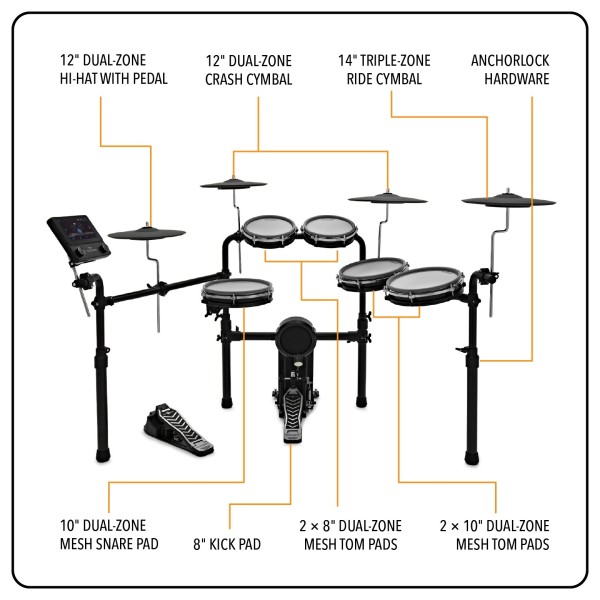 TOUCHBEAT+ Electronic Drum Kit, Custom Bundle