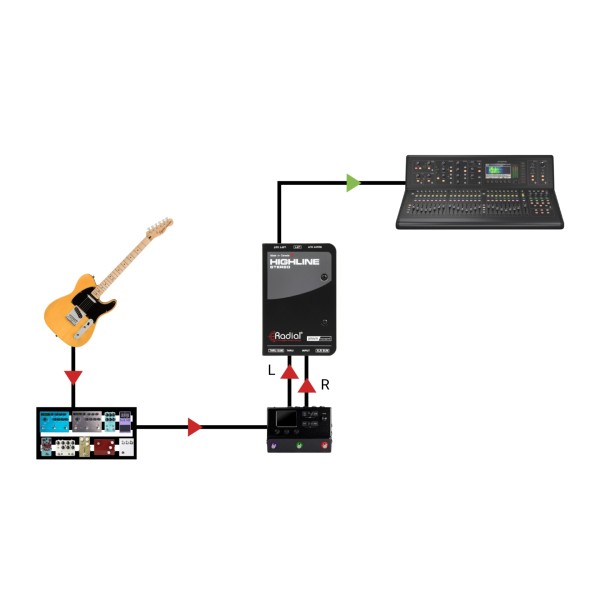 Radial Highline Stereo Passive Line Isolator - Diagram 1