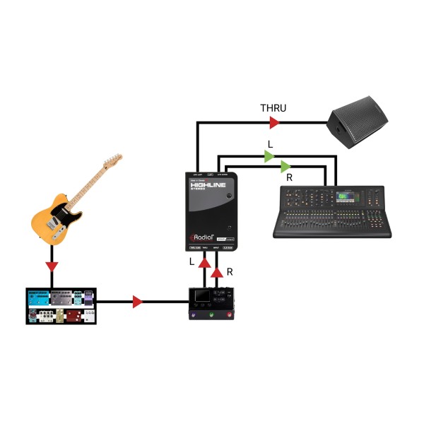 Radial Highline Stereo Passive Line Isolator - Diagram 2