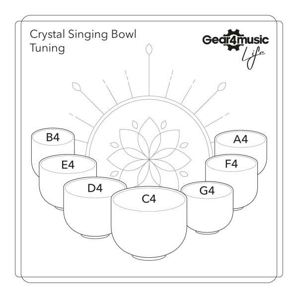 Gear4music Life Seven Piece Crystal Singing Bowl Set & Bags, 432Hz, Colour Frosted