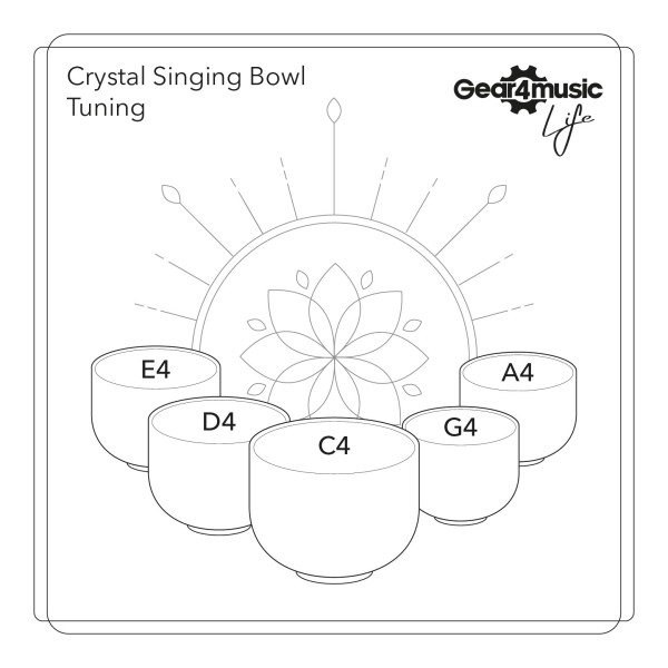 Gear4music Life Five Piece Crystal Singing Bowl Set & Bags, 432Hz