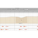 Celemony Melodyne 4 Editor - Screenshot 2