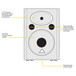 Behringer Eurolive VP1520D Active 550W 2-Way PA Loudspeaker System (Diagram 1)