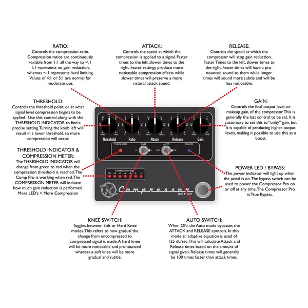 Keeley Compressor Pro