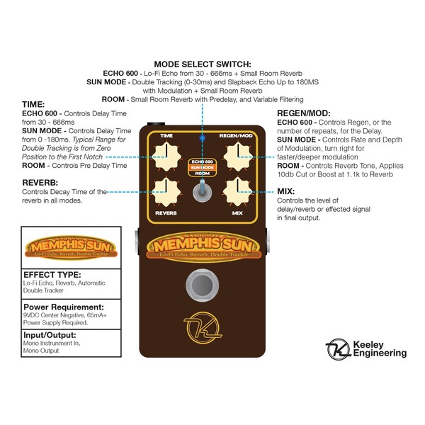 Keeley Memphis Sun Neo-Verb