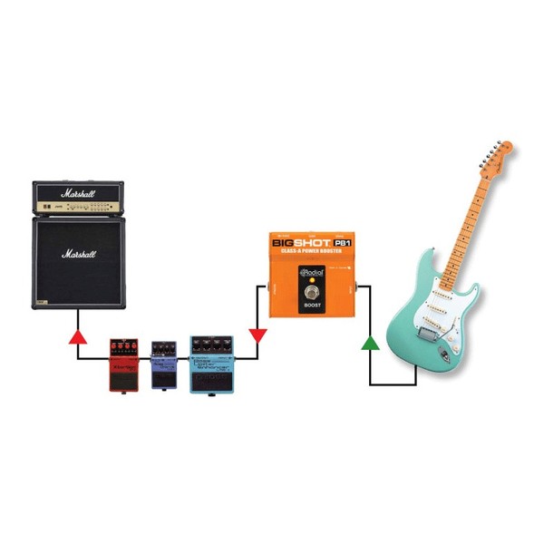 Radial Tonebone BigShot PB1 Class-A Power Booster Setup Example 1
