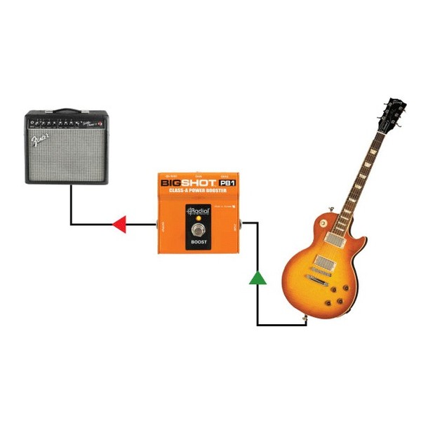 Radial Tonebone BigShot PB1 Class-A Power Booster Setup Example 2