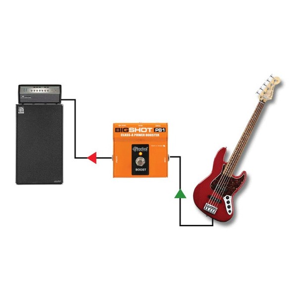 Radial Tonebone BigShot PB1 Class-A Power Booster Setup Example 3