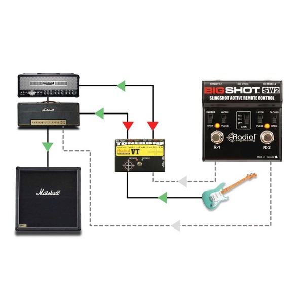 Radial Tonebone BigShot SW2 Remote Footswitch Example Setup 2