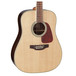 Takamine GD71 Body Close