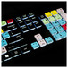 Editors Keys Backlit PC Keyboard for Pro Tools