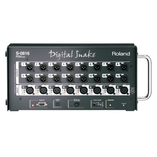 Roland S1608