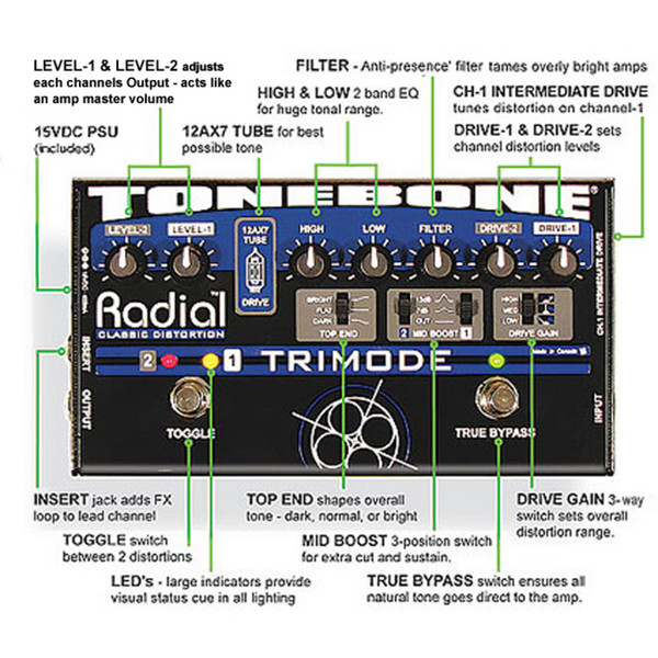 ギター Radial TONEBONE TRIMODE TUBE DISTORTION Radial Tonebone TriMode Tube Distortion Pedal Reviews
