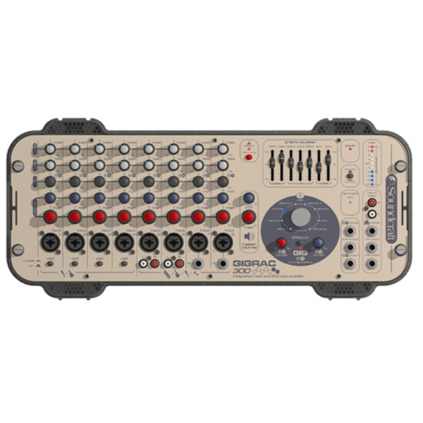 gigrac300