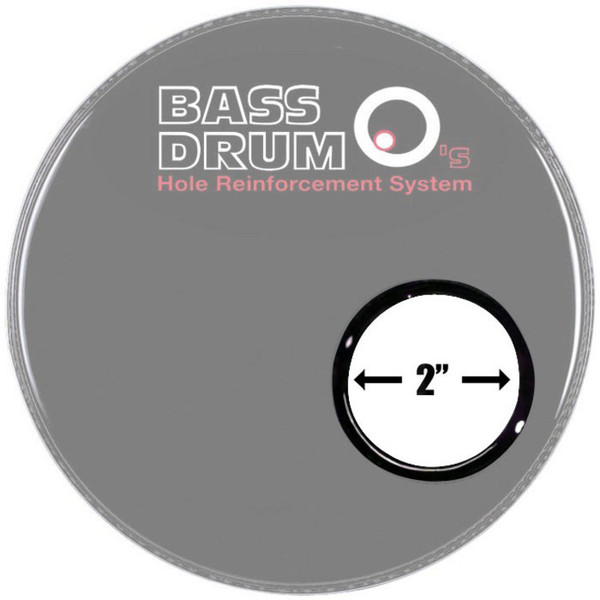 Bass Drum O's 2" Sound Hole Rings, Black - Fitted