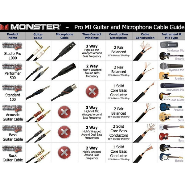 MONSTER