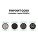 ADJ PinPoint Gobo