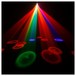 Cameo ARA Derby Matrix LED Lighting Effect
