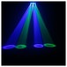 Cameo WAYFARER Four Eyes Derby Matrix LED Lighting Effect
