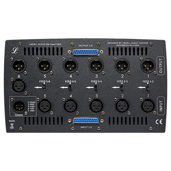 Lindell Audio 500 Series Lunchbox - Rear