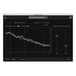 iZotope RX6 Audio Editor - Voice De-Noise