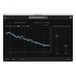 iZotope RX6 Advanced Audio Editor 2017 - Voice De-Noise