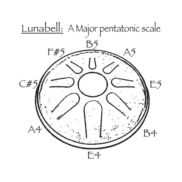 Idiopan Lunabell A Major Pentatonic