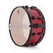 SJC Drums Pathfinder 20