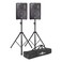 JBL JRX212 12'' Passive PA Speaker Bundle with Stands