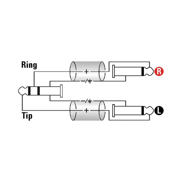 Klotz 1/4'' Stereo Jack - Dual 1/4'' Mono Jacks 