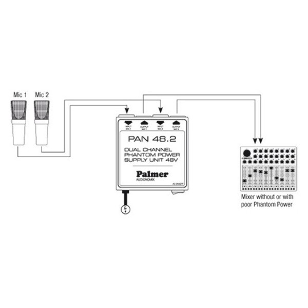 Palmer PAN48 Phantom Power Supply 3
